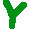 Y